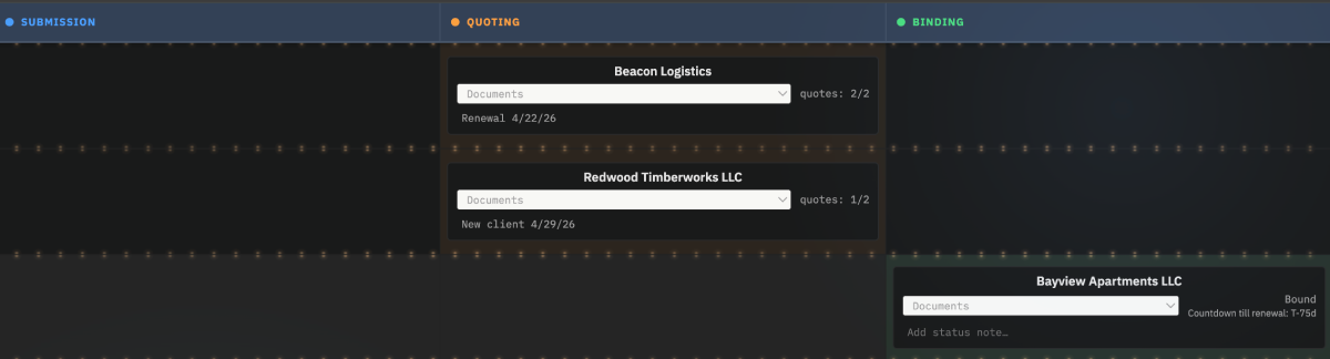 Kanban board interface